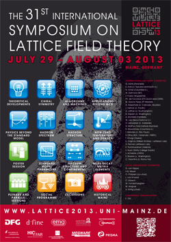 Lattice 2013 homepage